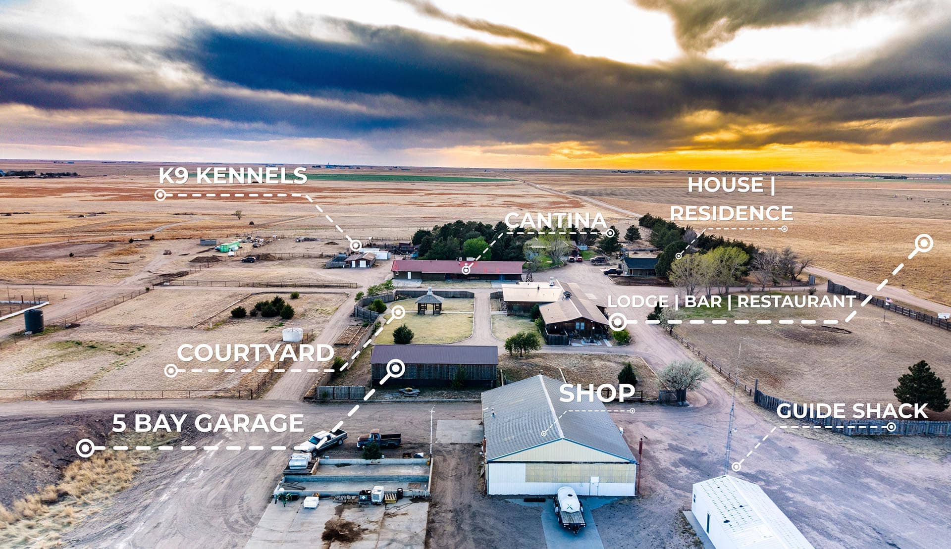Aerial view of a rural complex with labeled buildings and dashed lines linking Kennels, Cantina, Lodge, Shop, and other facilities like House and Garage, showing layout of the property.